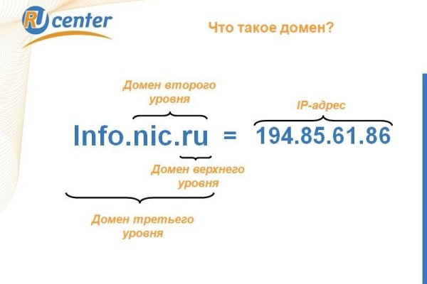 Кракен маркерлейс оф вход