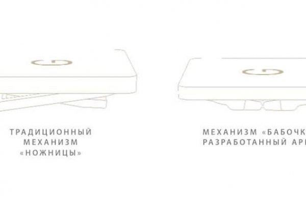 Kra38.cc